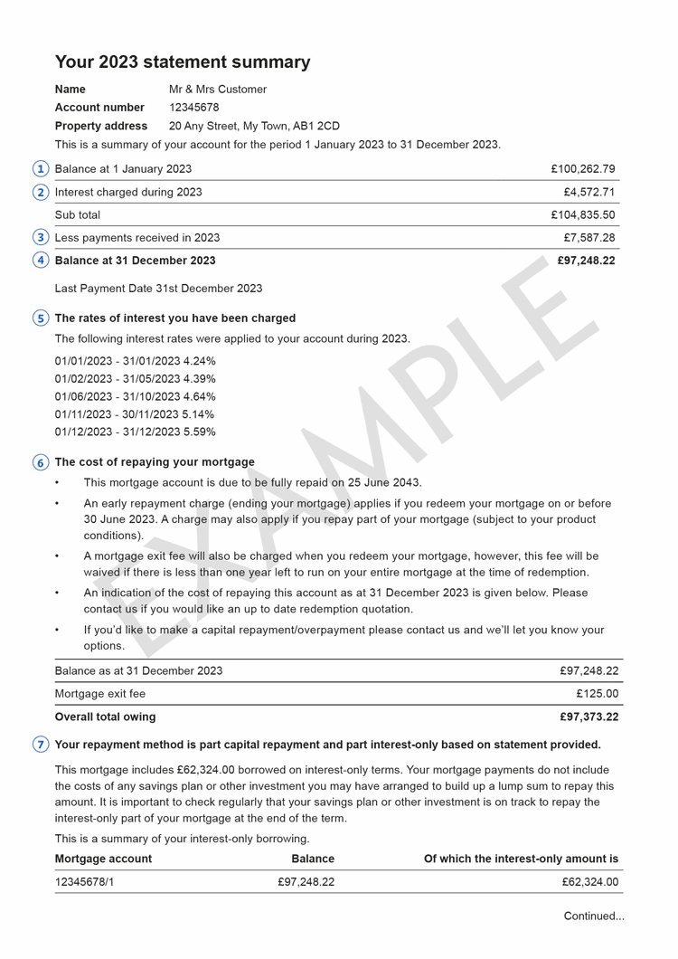 Mortgage statement example