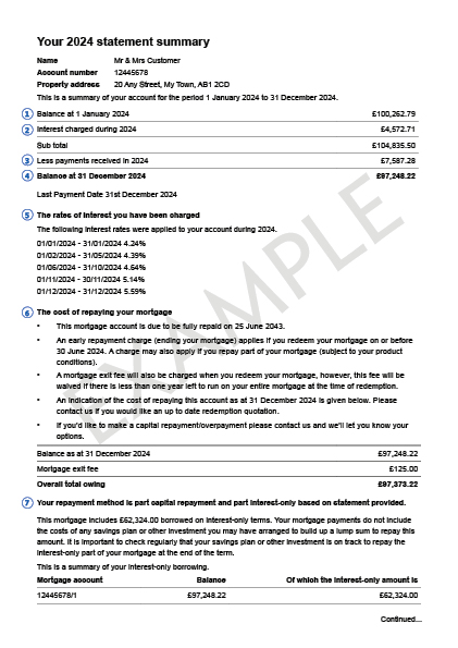 Mortgage statement example